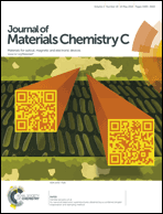 Graphical abstract: Front cover