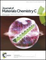 Graphical abstract: Front cover