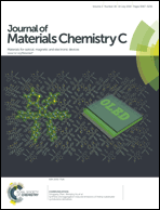 Graphical abstract: Inside front cover