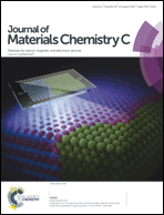 Graphical abstract: Front cover