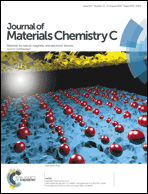 Graphical abstract: Front cover