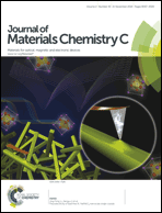 Graphical abstract: Front cover