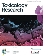 Graphical abstract: Front cover