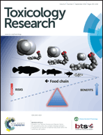 Graphical abstract: Front cover