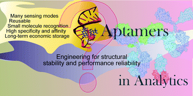 Graphical abstract: Aptamers in analytics