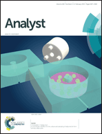 Graphical abstract: Front cover