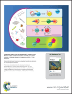 Graphical abstract: Back cover