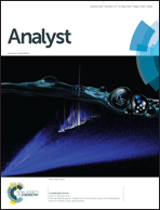 Graphical abstract: Front cover