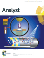 Graphical abstract: Front cover