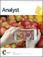 Graphical abstract: Inside front cover