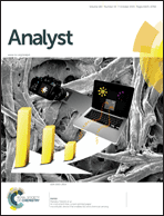 Graphical abstract: Front cover