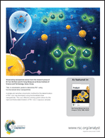 Graphical abstract: Back cover