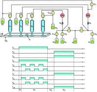 Graphical abstract: Development of a multicommuted flow analysis procedure for simultaneous determination of sulfate and chloride in petroleum coke employing a homemade syringe pump and a LED-based photometer