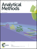 Graphical abstract: Front cover