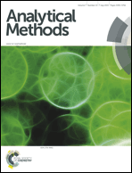 Graphical abstract: Front cover