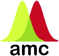 Graphical abstract: Sampling theory and sampling uncertainty