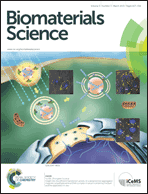 Graphical abstract: Front cover