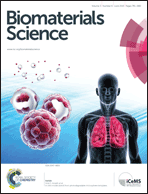 Graphical abstract: Front cover