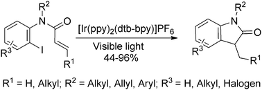 Graphical abstract: Visible light induced radical cyclization of o-iodophenylacrylamides: a concise synthesis of indolin-2-one