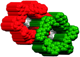 Graphical abstract: Molecular self-recognition: a chiral [Mn(ii)6] wheel via donor–acceptor π⋯π contacts and H-bonds