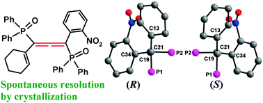 Graphical abstract: Spontaneous resolution upon crystallization of allenyl-bis-phosphine oxides