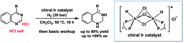 Graphical abstract: Asymmetric hydrogenation of quinazolinium salts catalysed by halide-bridged dinuclear iridium complexes bearing chiral diphosphine ligands