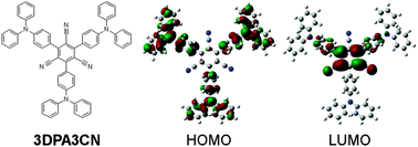 Graphical abstract: High efficiency thermally activated delayed fluorescence based on 1,3,5-tris(4-(diphenylamino)phenyl)-2,4,6-tricyanobenzene