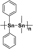 Graphical abstract: Alternating polystannanes: syntheses and properties