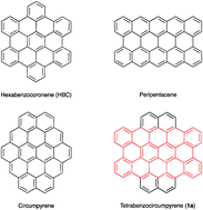 Graphical abstract: Tetrabenzocircumpyrene: a nanographene fragment with an embedded peripentacene core