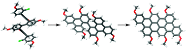 Graphical abstract: Tetrabenzanthanthrenes by mitigation of rearrangements in the planarization of ortho-phenylene hexamers