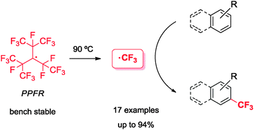 Graphical abstract: Introducing a new radical trifluoromethylation reagent