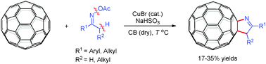 Graphical abstract: Copper(i)-catalyzed heteroannulation of [60]fullerene with ketoxime acetates: preparation of novel 1-fulleropyrrolines