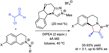 Graphical abstract: N-Heterocyclic carbene-catalyzed [2+3] cyclocondensation of α-chloroaldehydes with azomethine imines