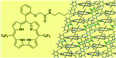 Graphical abstract: Self-assembling corroles