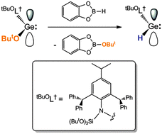 Graphical abstract: Two-coordinate hydrido-germylenes