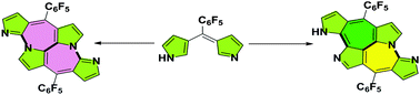 Graphical abstract: Metal assisted cyclodimerization of doubly N-confused dipyrrins into planar aza-heptalenes