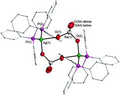 Graphical abstract: Bis(triphenylphosphine)silver(i) perrhenate, a cyclic dimer