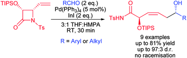 Graphical abstract: Effective 1,5-stereocontrol in Pd(0)/InI promoted reactions of chiral N-Ts-4-vinylazetidin-2-ones with aldehydes. An efficient entry into nonracemic semi-protected (3Z)-2,6-anti-enediols