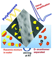 Graphical abstract: An easy ‘Filter-and-Separate’ method for enantioselective separation and chiral sensing of substrates using a biomimetic homochiral polymer