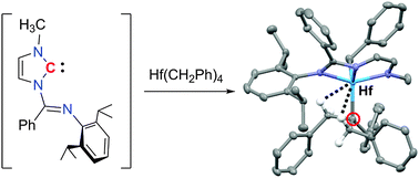 Graphical abstract: “Decarbonization” of an imino-N-heterocyclic carbene ligand via triple benzyl migration from hafnium