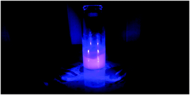 Graphical abstract: Photocatalytic multiphase micro-droplet reactors based on complex coacervation