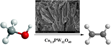 Graphical abstract: Synthesis of Co1.5PW12O40 and its catalytic performance of completely converting methanol to ethylene