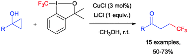 Graphical abstract: Simple access to β-trifluoromethyl-substituted ketones via copper-catalyzed ring-opening trifluoromethylation of substituted cyclopropanols