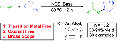 Graphical abstract: A NCS mediated oxidative C–H bond functionalization: direct esterification between a C(sp3)–H bond and carboxylic acids