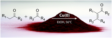 Graphical abstract: Base-free Knoevenagel condensation catalyzed by copper metal surfaces