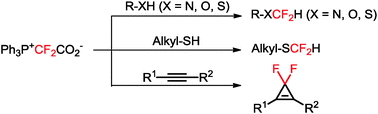 Graphical abstract: Difluoromethylation and gem-difluorocyclopropenation with difluorocarbene generated by decarboxylation