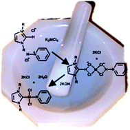 Graphical abstract: Two-step solid-state synthesis of PEPPSI-type compounds