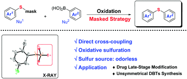 Graphical abstract: CO2-promoted oxidative cross-coupling reaction for C–S bond formation via masked strategy in an odourless way