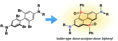 Graphical abstract: A biphenyl containing two electron-donating and two electron-accepting moieties: a rigid and small donor–acceptor–donor ladder system