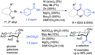 Graphical abstract: Alkyl–aryl ketone synthesis via nickel-catalyzed reductive coupling of alkyl halides with aryl acids and anhydrides